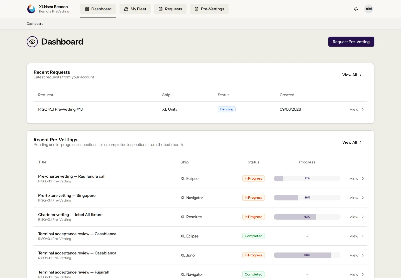 Manager dashboard listing recent requests and Pre-Vettings with their status and progress